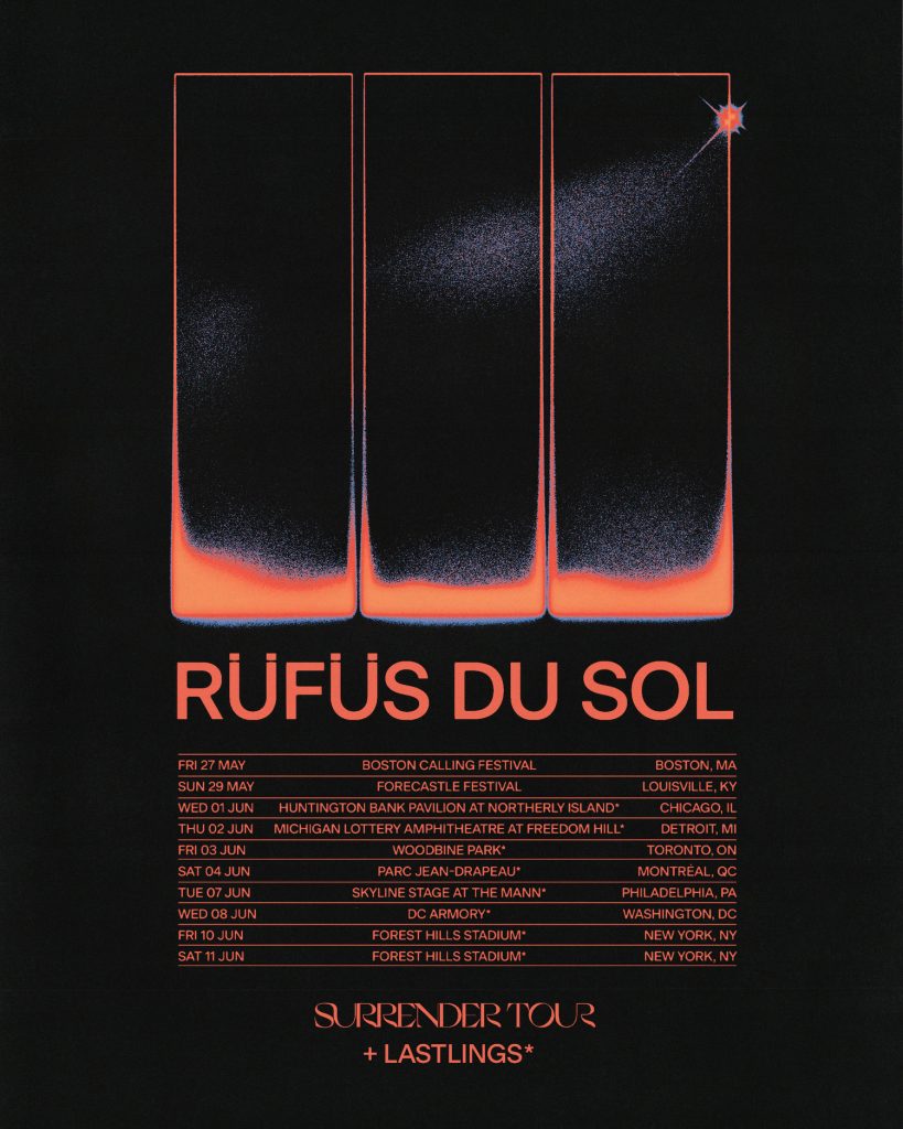 Rufus Du Sol Tour 2025 Unveiling the Electrifying Experience